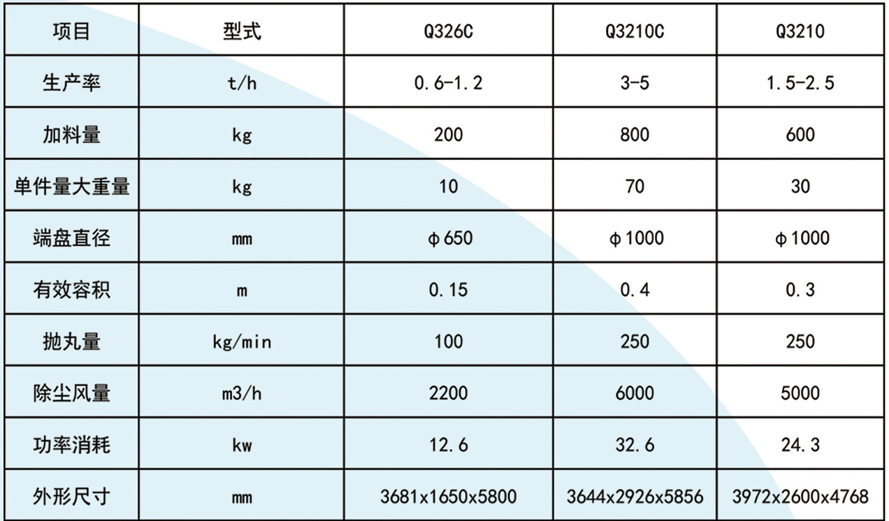 未標題-3